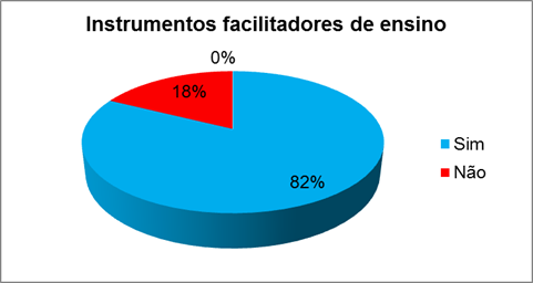 82 ideias de Jogos matemáticos  jogos matemáticos, matemáticos, jogos