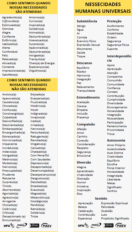 Marcador de página distribuído no congresso