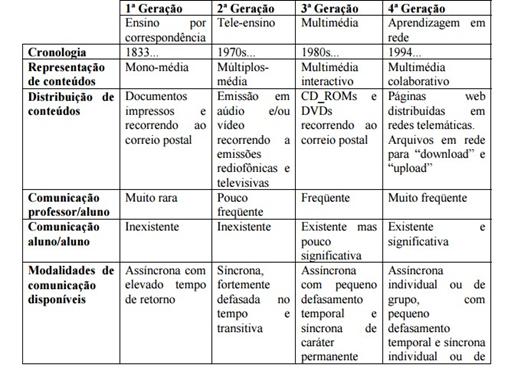 Tabela
Descrição gerada automaticamente
