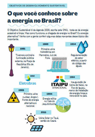 Interface gráfica do usuário, Aplicativo, Word
Descrição gerada automaticamente