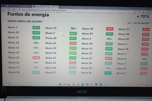 Tela de computador com texto preto sobre fundo branco
Descrição gerada automaticamente