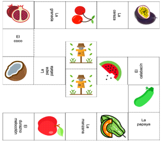 Jogo de dominó para imprimir e brincar com as regras do jogo