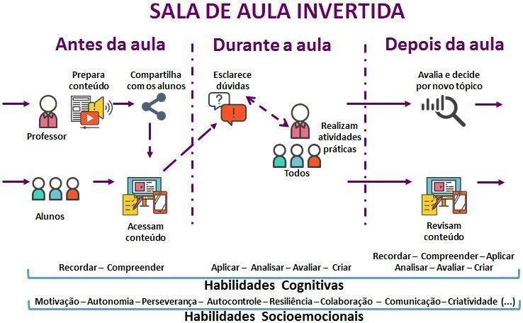 Diagrama

Descrição gerada automaticamente
