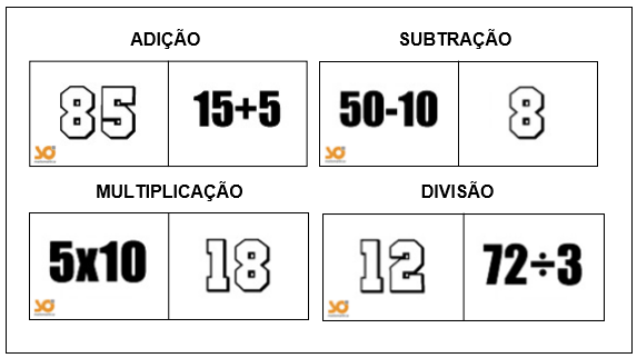 OPERAÇÕES MATEMÁTICAS COM DADOS 