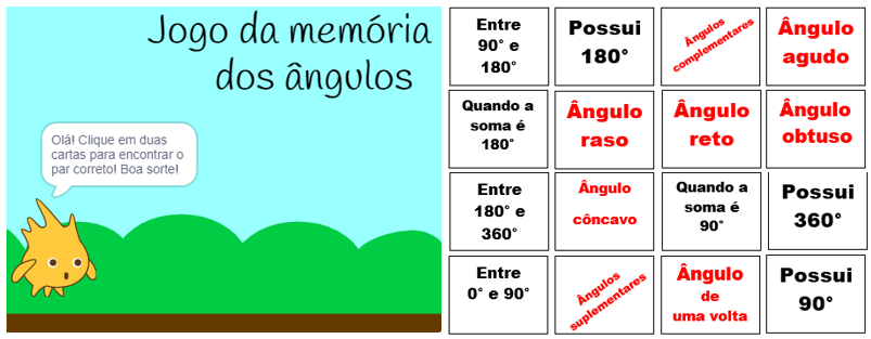 ângulos complementares, Aulas de Matemática no RJ