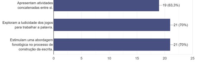 Gráfico, Padrão do plano de fundo

Descrição gerada automaticamente