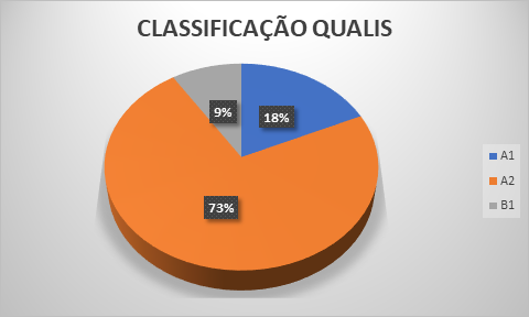 EBVirtual, uma ferramenta de inclusão de crianças e adolescentes