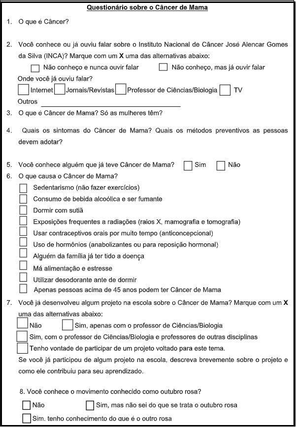 Respostas do questionário de sondagem de conhecimento prévio.