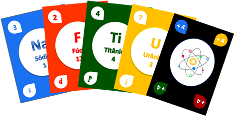Revista Educação Pública - “Uno da Química”: conhecendo os elementos  químicos por meio de um jogo de cartas